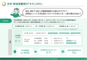 障害者雇用の「キホンのキ」として、障害者雇用カウント方法やカウント数など説明しています。
